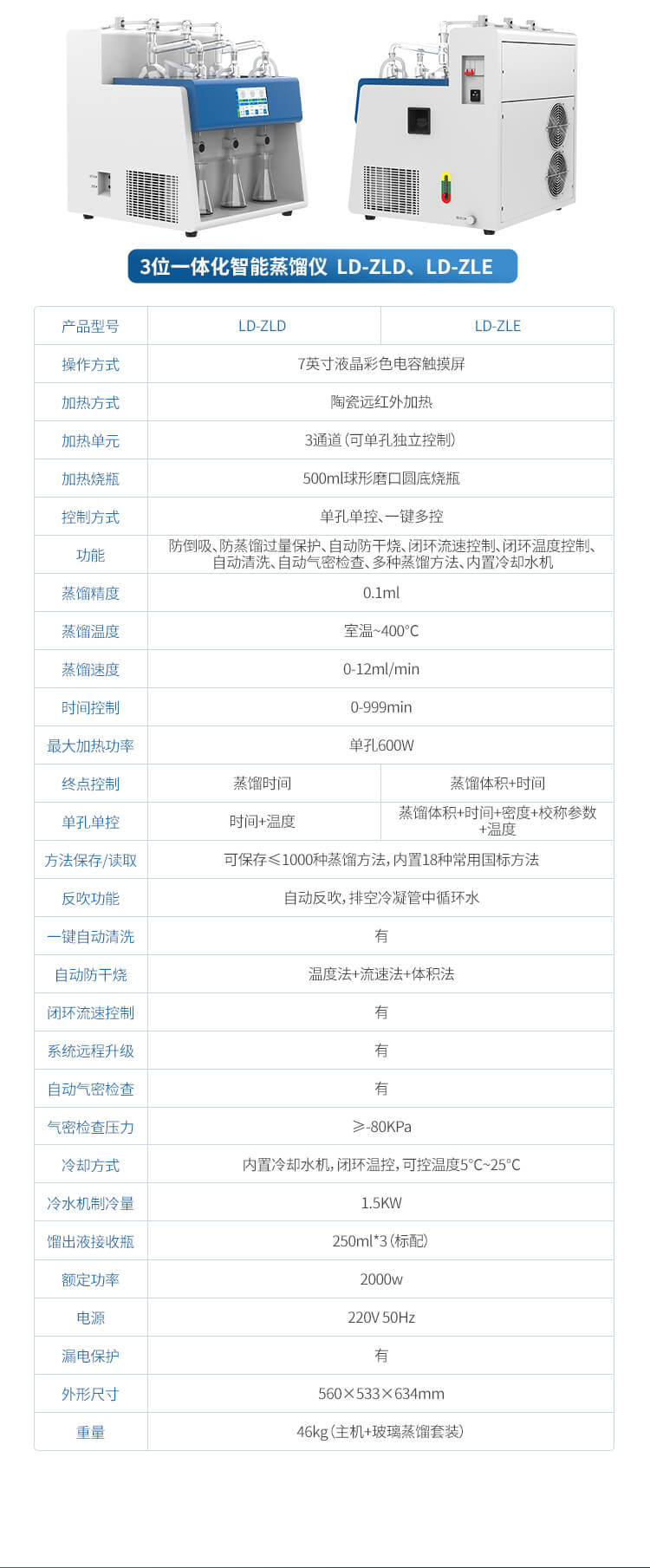 全自動一體化蒸餾儀