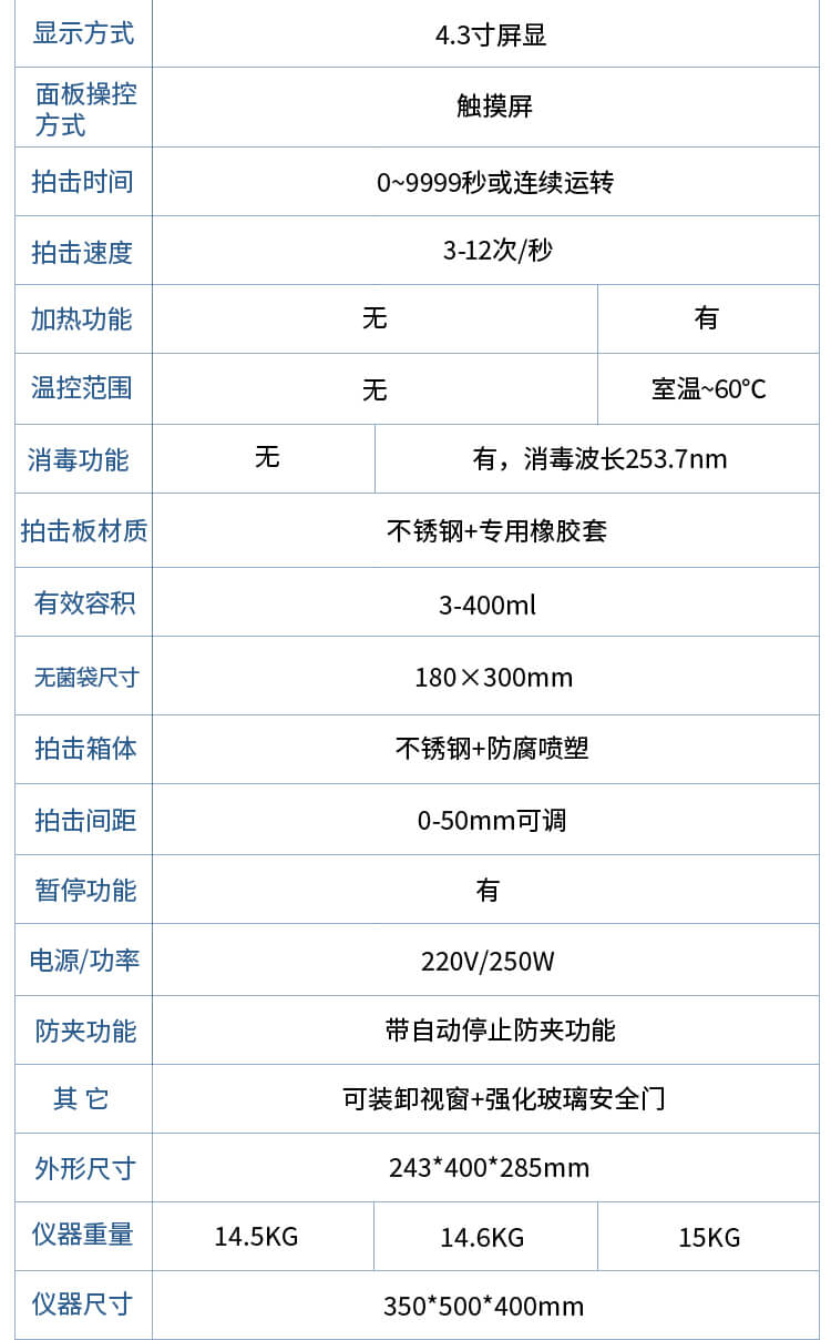 拍打式均質(zhì)器